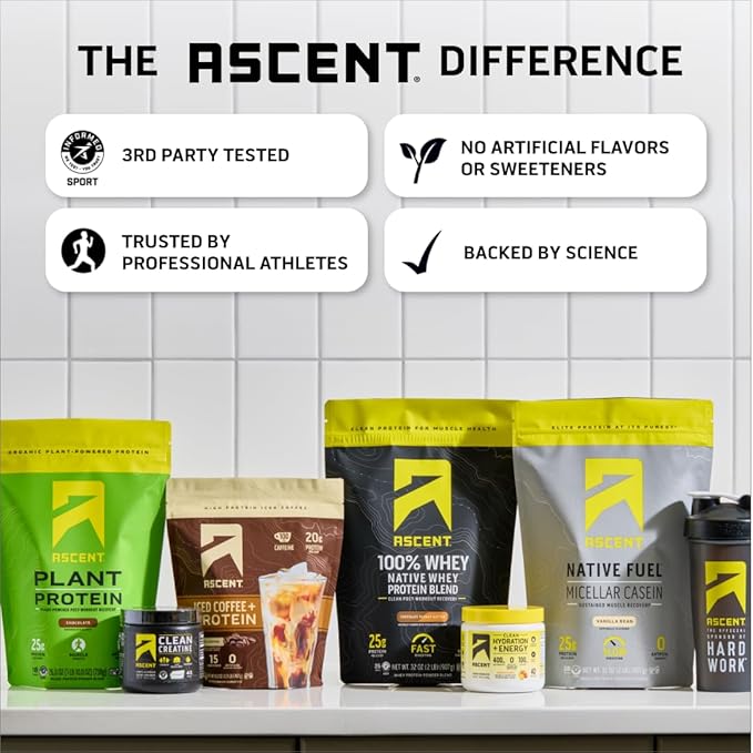 Ascent 100% Whey Protein Powder - Post Workout Whey Protein Isolate, Zero Artificial Flavors & Sweeteners, Gluten Free, 5.5g BCAA, 2.6g Leucine, Essential Amino Acids, Strawberry 1.7 lb