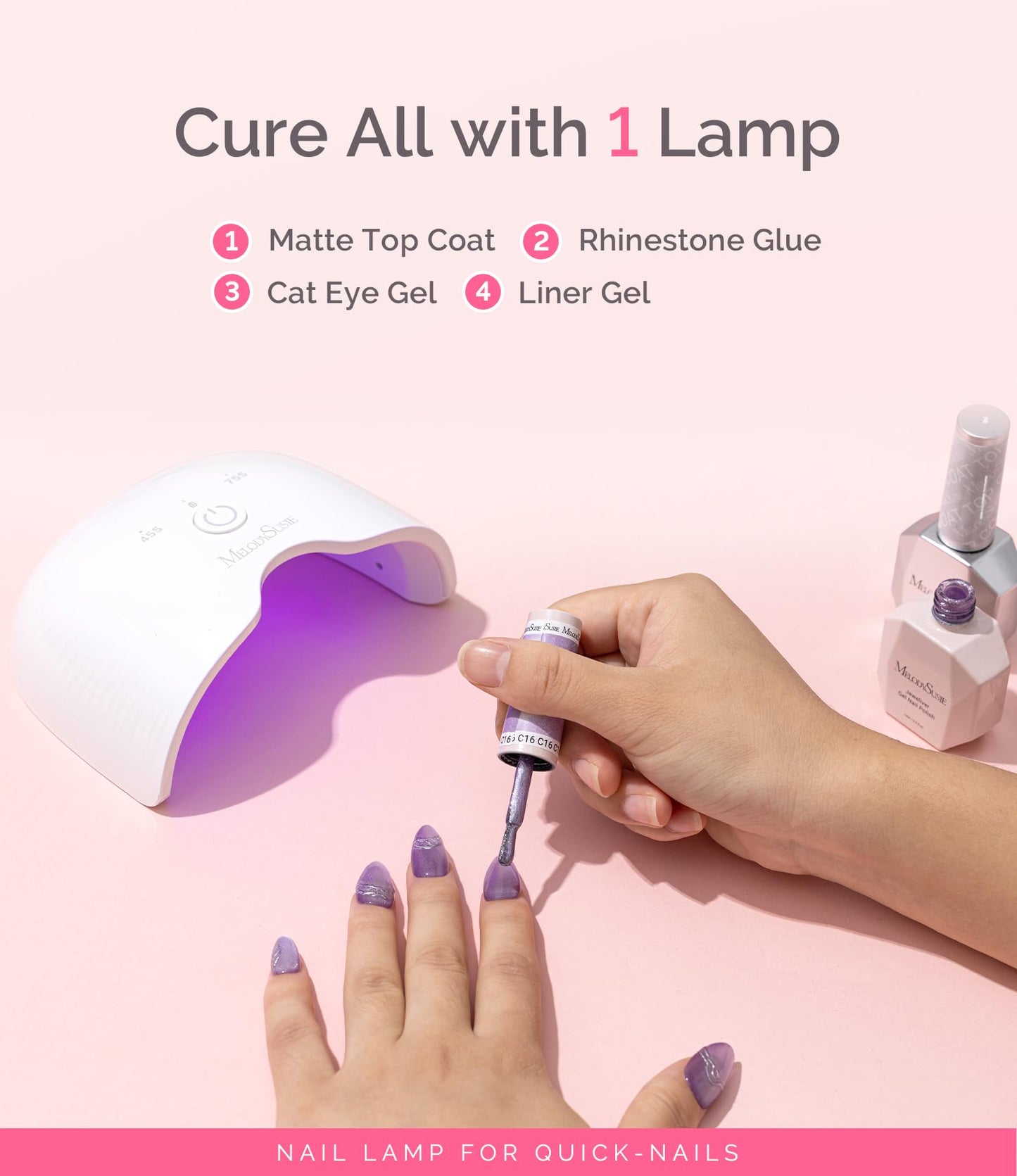 MelodySusie Mini Cordless UV Nail Lamp, P-ART06G Rechargeable Portable LED UV Light with Smart Sensor, 4-Finger Curing for All Soft Gels, Especially Half-Cured Gel, Base Coat & Top Coat, White