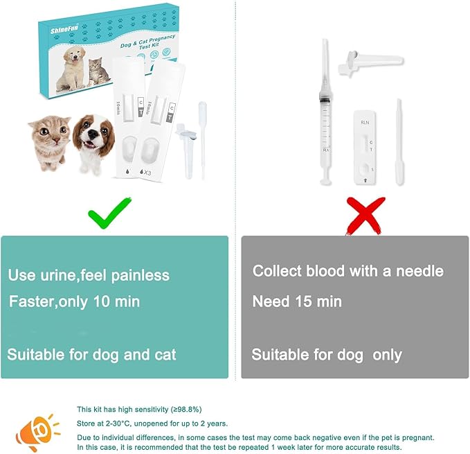 Dog & Cat Pregnancy Test Kit at Home,Dog Urine Test - Urine-Based, 98.8% Accurate, 10-Minute Results, Painless(1 PCS)