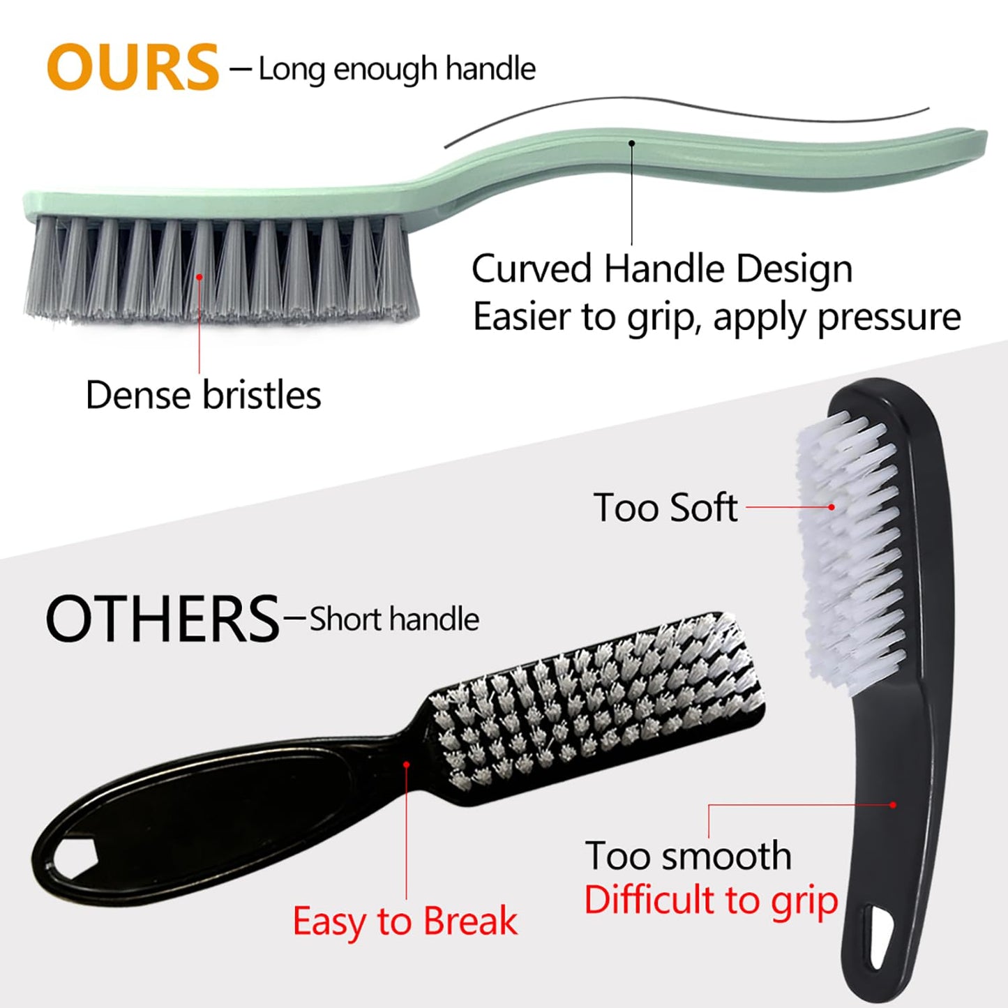 Nail Brush Foot Brush Curved Handle Grip Hand Fingernail Scrub Brush Home Laundry Cleaning Shoes Clothes Toes Nails Feet Scrubber,4 PCS