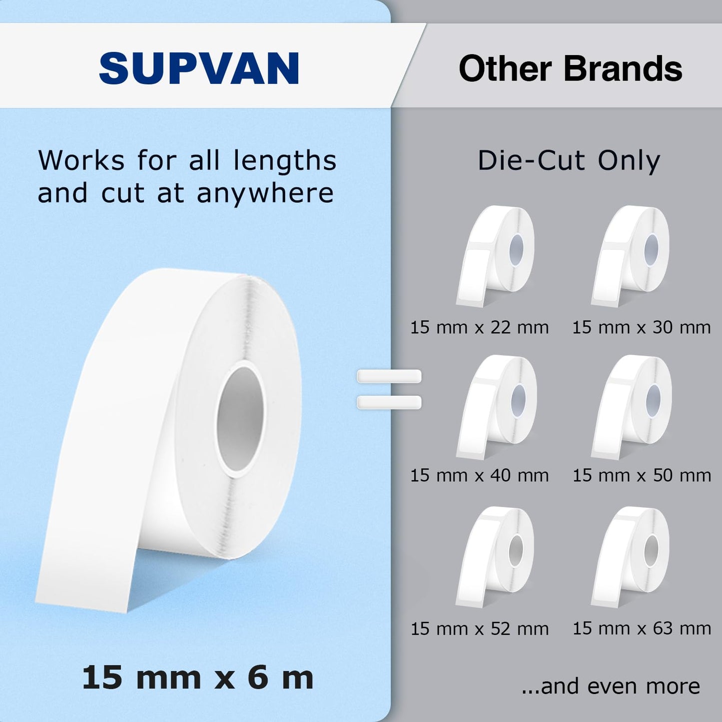 SUPVAN E10 Bluetooth Label Maker Machine with Tape, Continuous Waterproof Label, Versatile App with 35 Fonts and 1k+ Icons, Label Printer for Home, Kitchen, School, Office Organization, Green