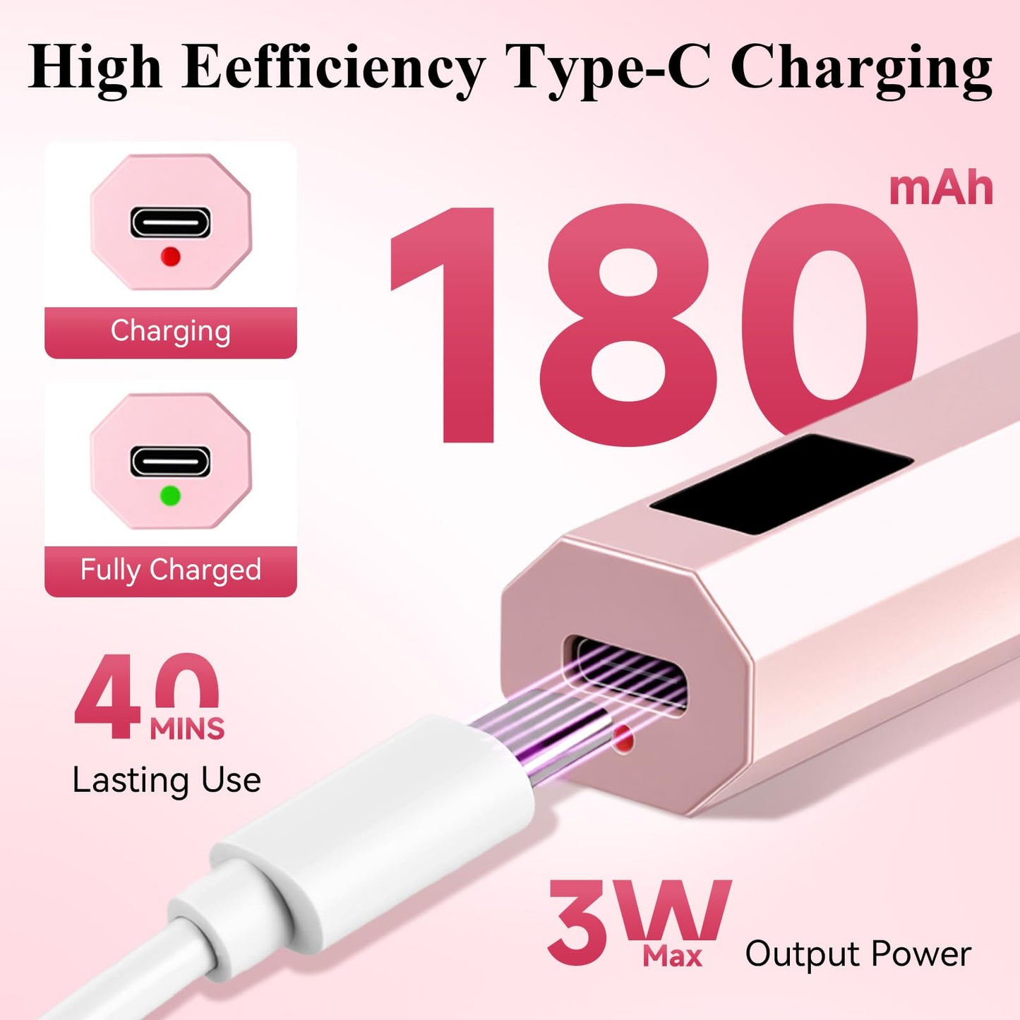 YSC Handheld UV Light for Gel Nails, Mini Portable Cordless UV Pen Light for Nails with Stands and LCD Display, Fast Flash Curing Nail Dryer for Home Salon & DIY Manicure