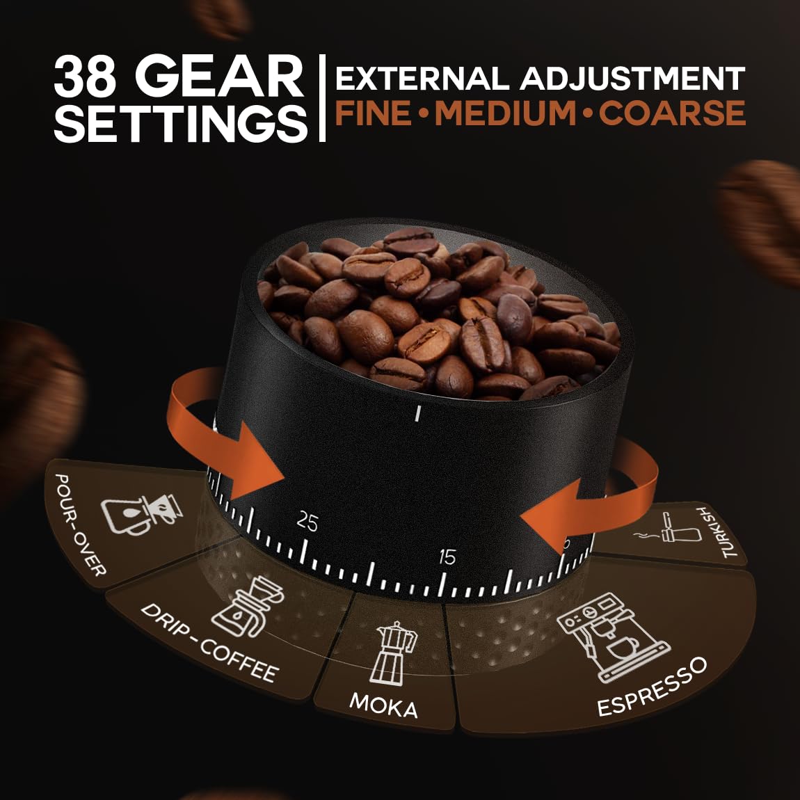 LEBURRY Burr Coffee Grinder - Portable Espresso Grinder with Stainless Steel Conical Mill for Travel, Camping - Cordless/Rechargeable Electric Coffee Bean Grinders with 38 Adjustable Grind Settings