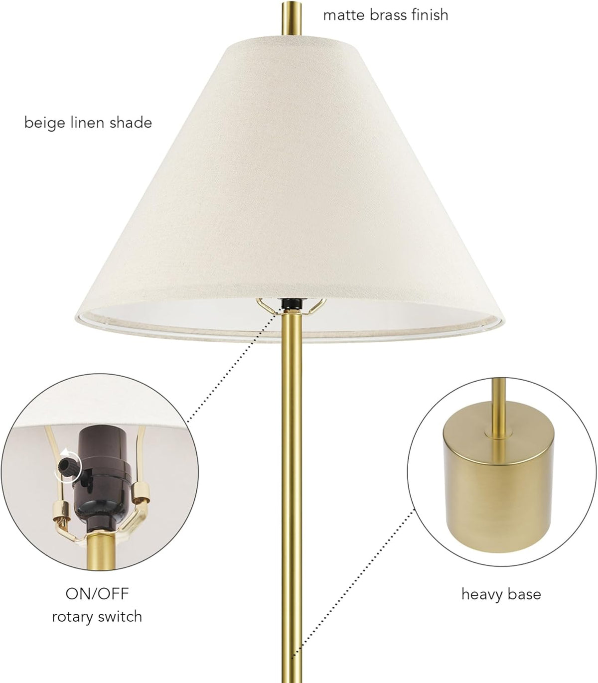 GLOBE Electric 61000060 60" Floor Lamp, Matte Brass Finish, Beige Linen Shade, Heavy Weighted Base, Rotary Switch on Shade, Modern Standing Light for Living Room, Home Office Accessories