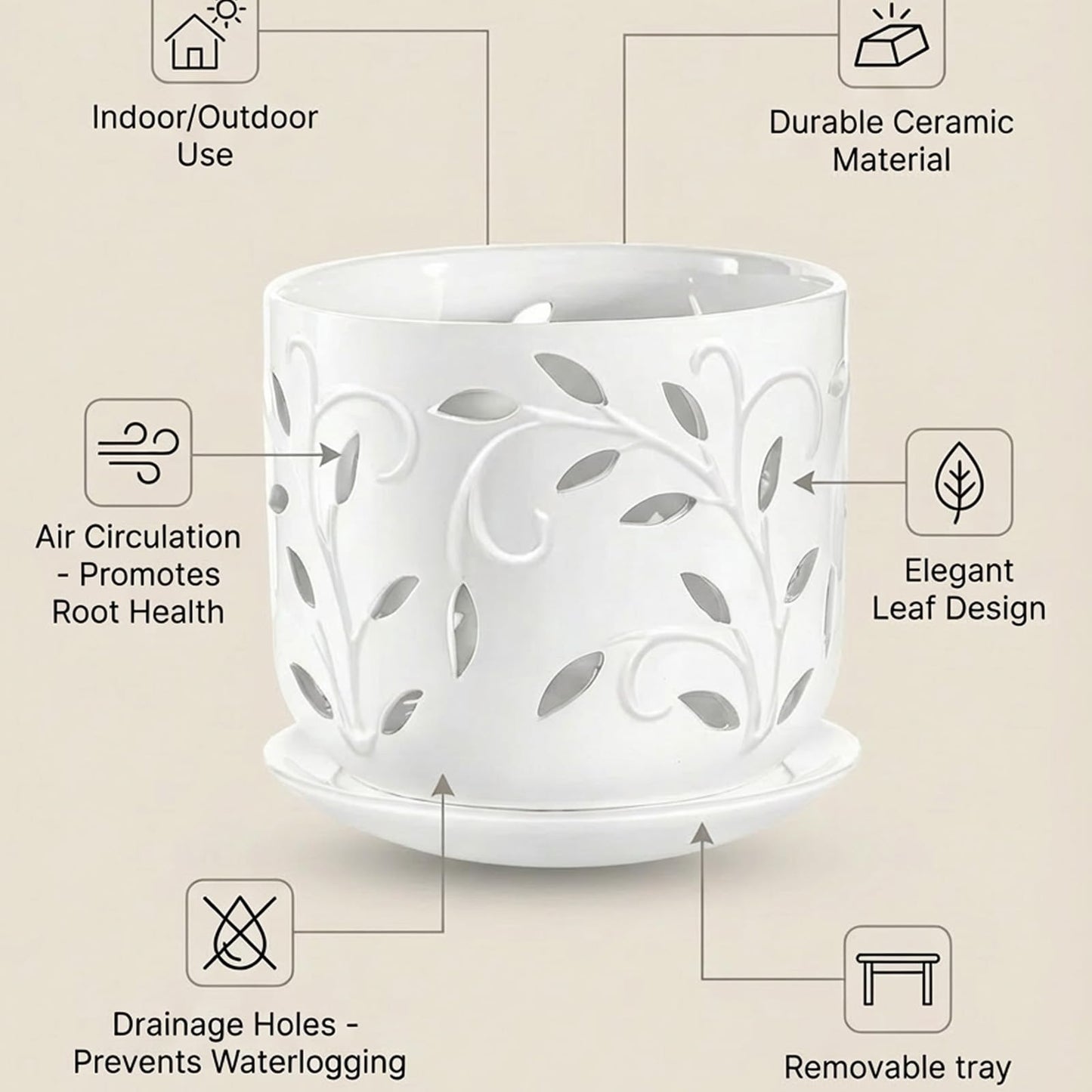 EFISPSS Ceramic Orchid Pots 5+6 Inch White with Drainage Holes & Tray, Breathable Airflow, Indoor & Outdoor