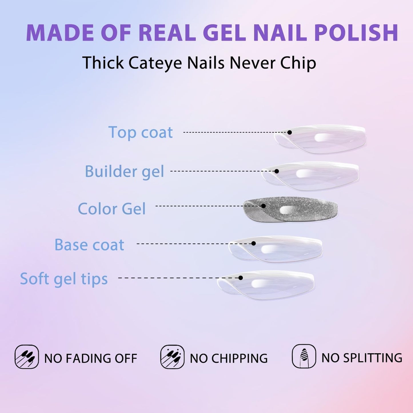 KQueenest Cat Eye Press on Nails Short, 30 Pcs Acrylic Press on Nails Coffin, Glass Soft Pastel Blue Fake Nails Press on Short, Sparkly Chrome Design, Reusable Soft Gel Glue on Nails for Women Gift