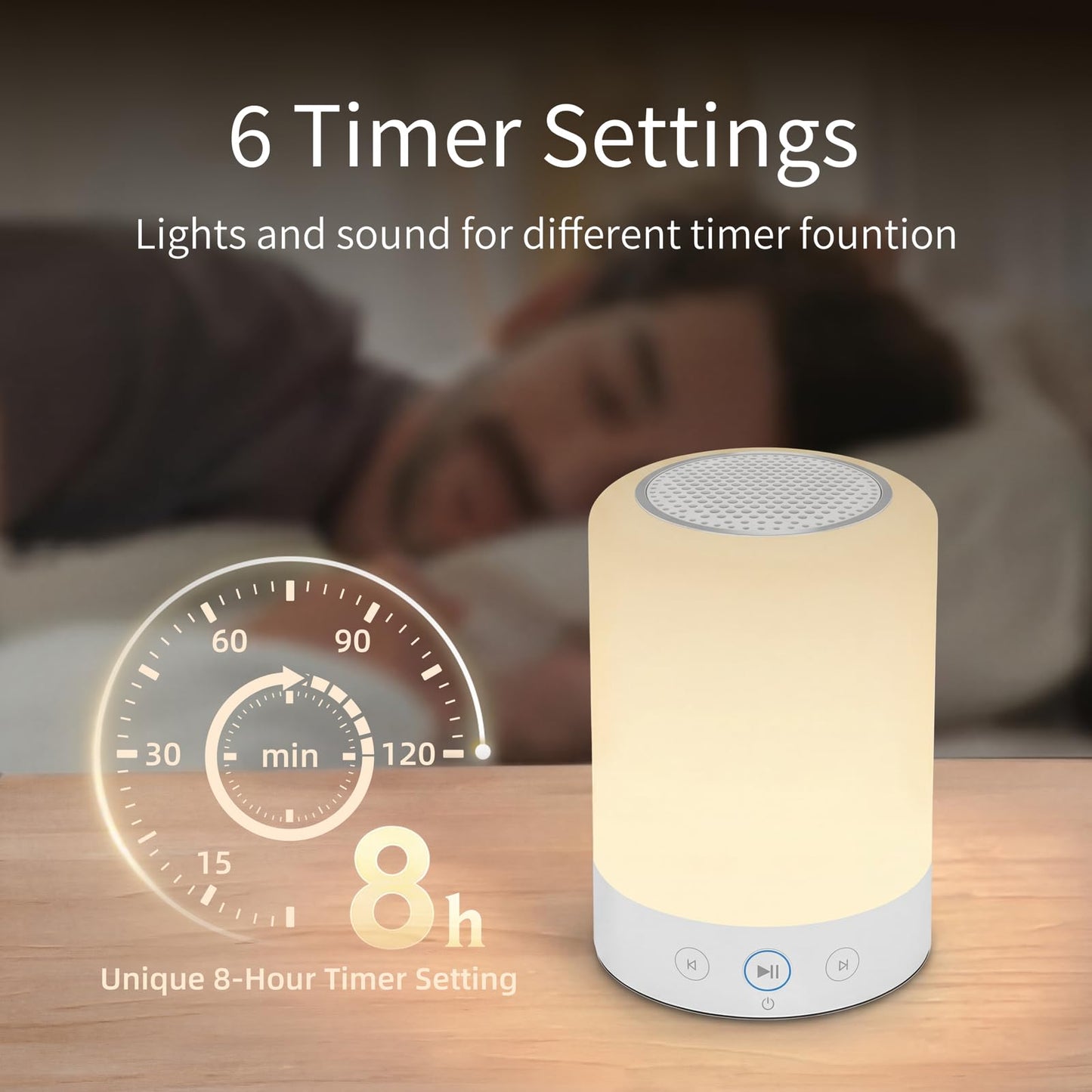 Night Lights, White Noise Machine – 20 Non-Looping Sleep Sounds, Rechargeable Battery, Touch Control, 6 Timers & Memory Function | Portable Sound Machine for Baby, Adults, Nursery, Travel