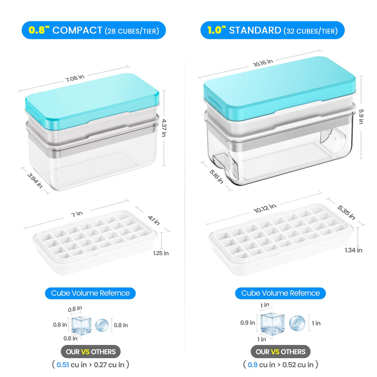 1" Ice Cube Tray with Lid and Bin