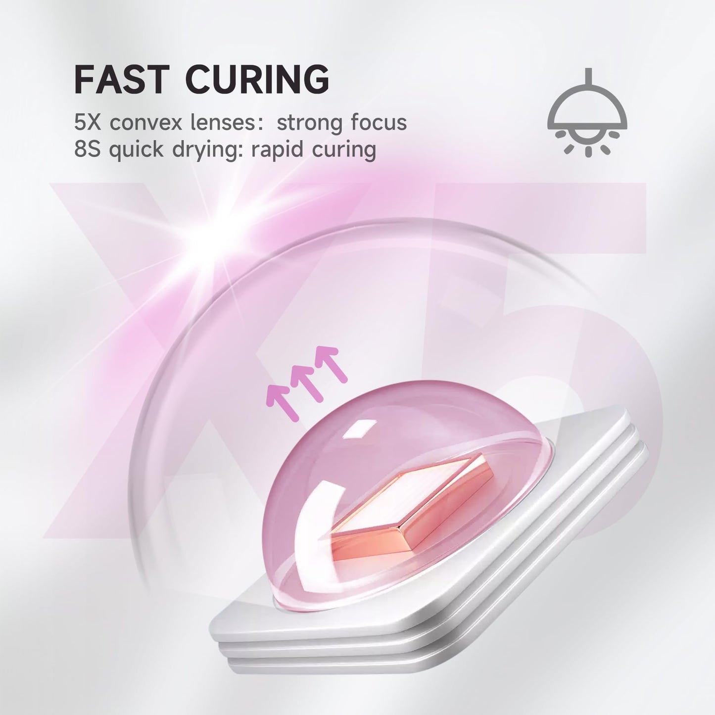 Electric Nail Drill Professional,Handheld UV Nail Lamp for Gel Polish,Home Nail Salon Tool Set