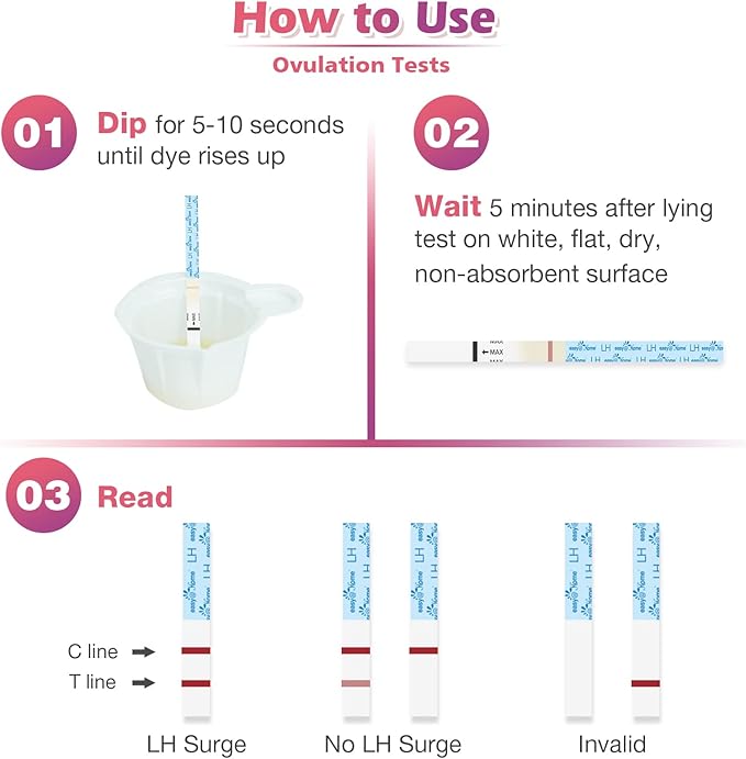 Easy@Home Ovulation Test Kit: 50 Ovulation Strips & 20 Early Pregnancy Tests & One Basal Body Thermometer & 70 Urine Cups
