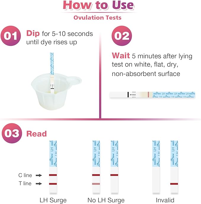 Easy@Home Pregnancy Test Sticks: Early Detection & Reliable + Easy@Home Ovulation Test Kit: 50 Ovulation Strips & 20 Early Pregnancy Tests & One Basal Body Thermometer & 70 Urine Cups