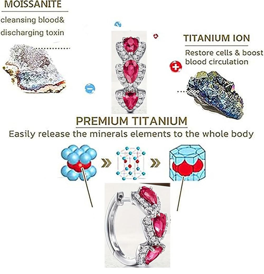 Histone Lymphatic Earring For Women, Lovefinity™ Honorable Joy Halolux Lymphvity Magnetotherapy Germanium Earrings Hoop Jewelry Gifts (Hoop-Hot Pink)