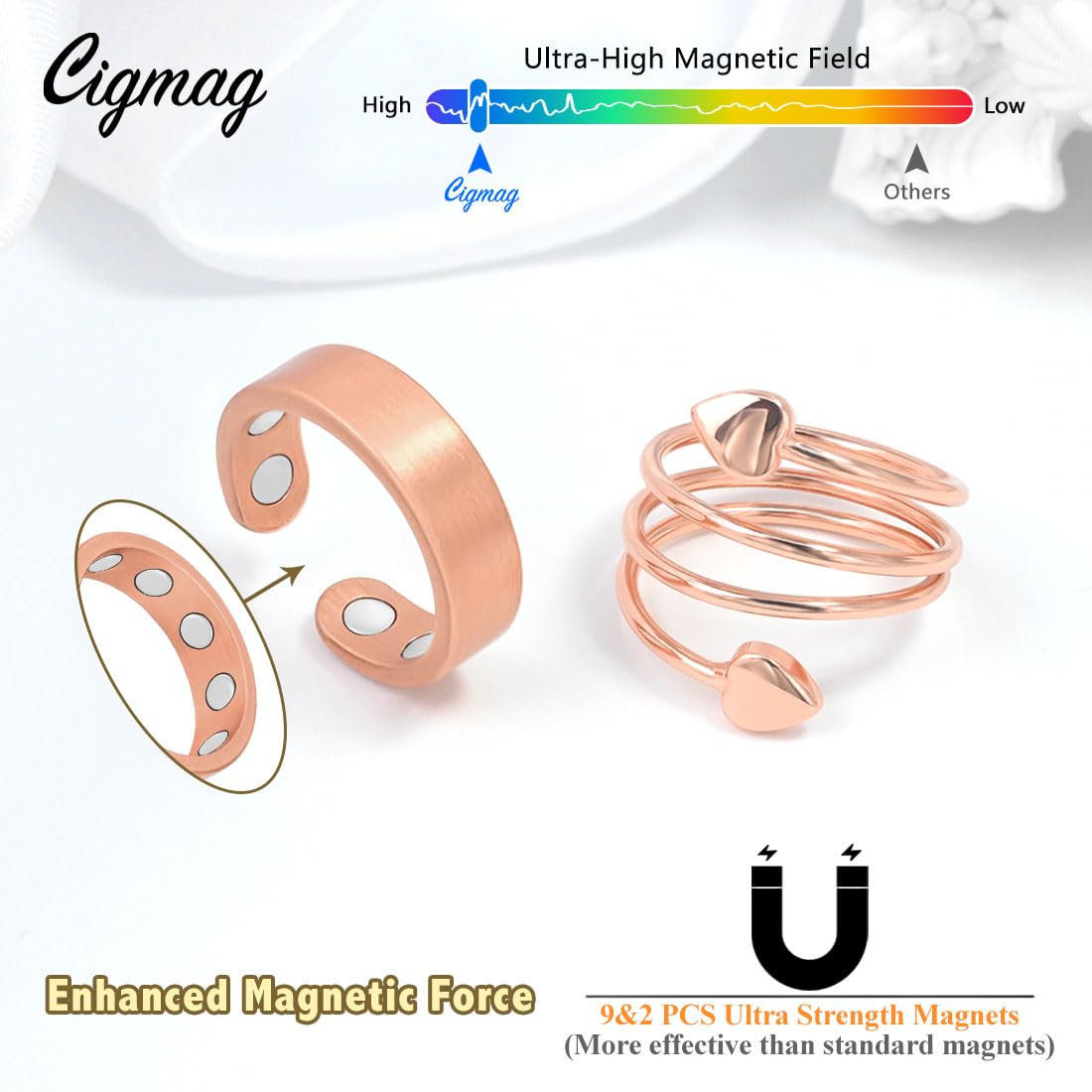 Cigmag 9X Magnetic Rings for Women, with Powerful Magnets, Adjustable Solid Pure Copper (Copper Matte & Heart)