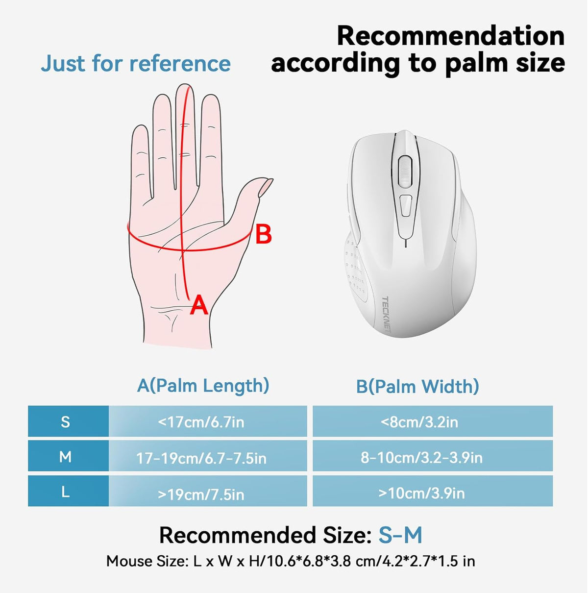 TECKNET Wireless Mouse (BT5.0/3.0 & 2.4G) Rechargeable 4800 DPI Silent USB A & Bluetooth Mouse 6 Buttons, Wide Compatibility - White
