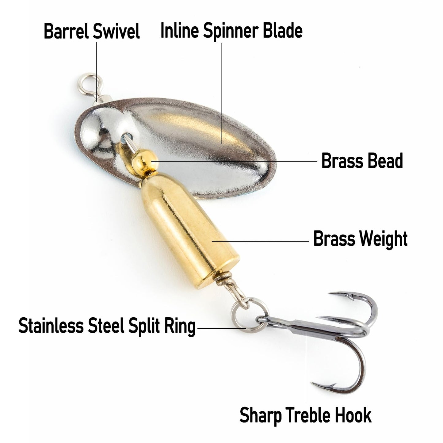 Dr.Fish 10 Pack Fishing Spinner Trout Spinner Spinnerbait Trout Lures Kits Inline Blades Bass Crappie Salmon Panfish Walleye Lures Freshwater Stream 1/4oz