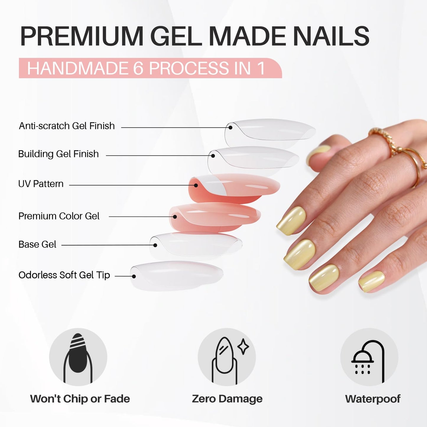 Pastel Yellow Press on Nails Short - SHANGMENG Soft Gel Spring Cat Eye Press on Nails Square for Women Gift, Glossy Glue on Nails in 16 Sizes - 32 Reusable Fake Nails Kit with Glue, Butter Cream