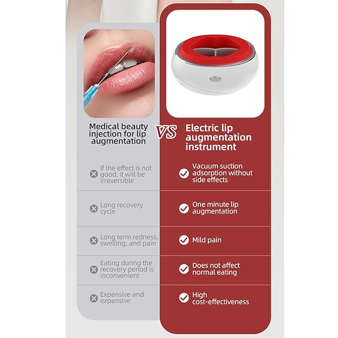 Electric Lip Plumper, Automatic Portable Lip Enhancement Tool for Lip Shape