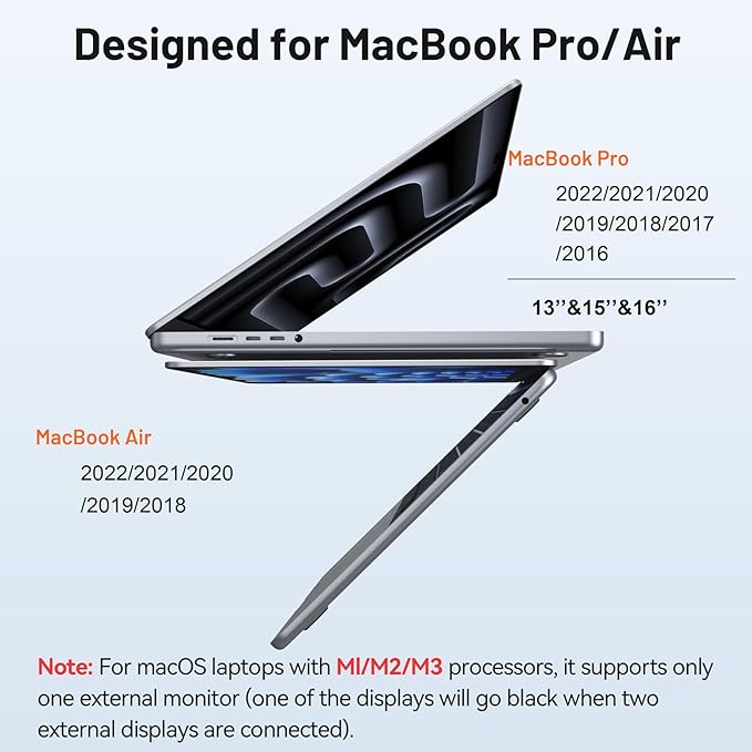 Selore Docking Station for MacBook Pro Air, USB C Hub for MacBook,Dual HDMI Adapter for USB for MacBook,Docking Station Dual Monitor for MacBook Pro Air with Dual HDMI,USB C,2 USB A,PD,SD/TF Reader