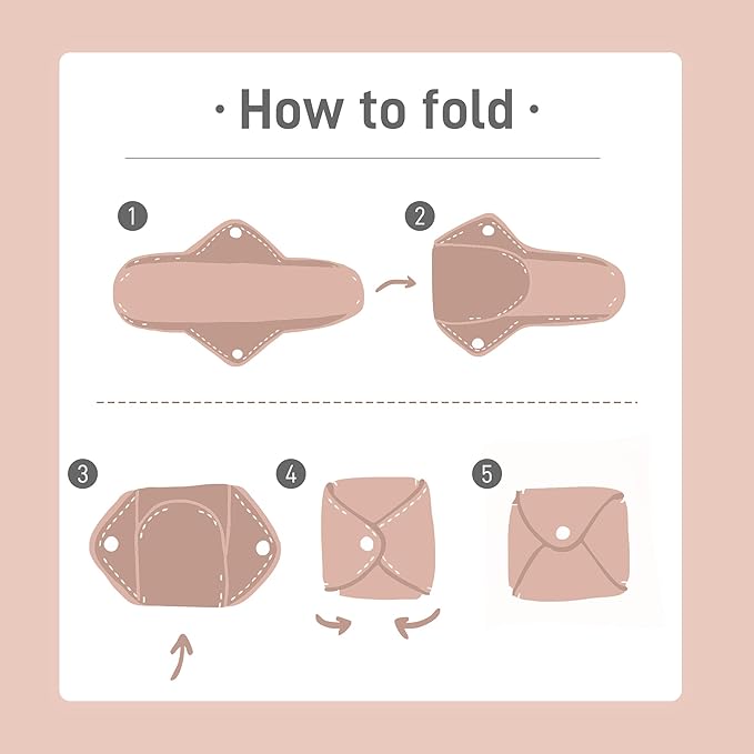 Langsprit Cotton Reusable Period Pads for Women, Washable Pads Menstrual, Regular Absorbency Cotton Cloth Menstrual 3pcs Set with Mini Wet Bag, Suitable for Menstrual Period