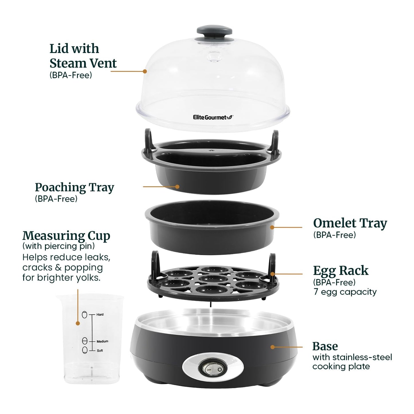 Elite Gourmet EGC007CHC# Rapid Egg Cooker, 7 Easy-To-Peel, Hard, Medium, Soft Boiled Eggs, Poacher, Omelet Maker, Auto Shut-Off, Alarm, 16-Recipe Booklet, Charcoal Grey