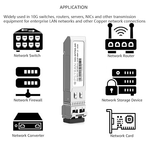 OPSTRAN 10GBASE-SR SFP+ Optical Transceiver Module Compatible with HPE Aruba J9150D J9150DCM JL748A ProCurve J9150A 850nm 300m DDM Duplex LC MMF 4 Pack