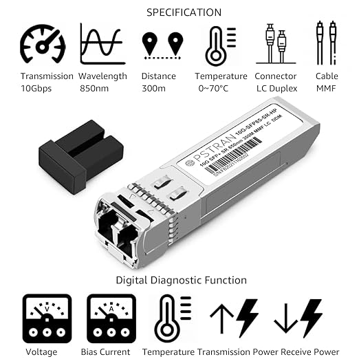 OPSTRAN 10GBASE-SR SFP+ Optical Transceiver Module Compatible with HPE Aruba J9150D J9150DCM JL748A ProCurve J9150A 850nm 300m DDM Duplex LC MMF 10 Pack