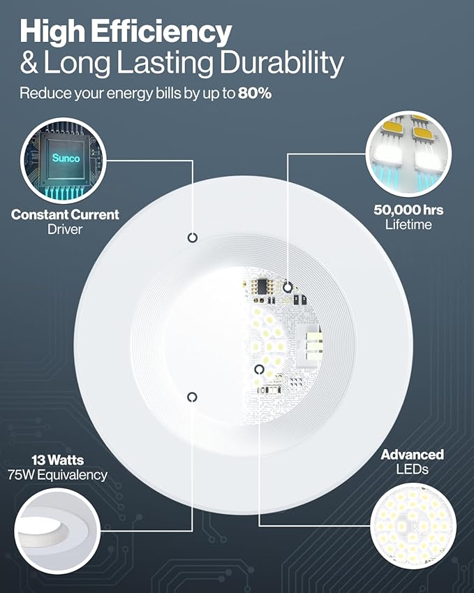 Sunco 96 Pack 6 Inch LED Recessed Light, Retrofit Downlight Can Lights for Ceiling, Baffle Trim, 1050 LM, 13W (75W Equivalent), 4000K Cool White, Dimmable, Damp Rated UL.