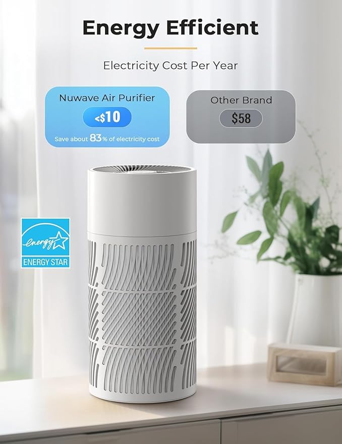 Nuwave Air Purifiers for Home Large Room Up to 857ft², XXL Size H13 True HEPA Filter, 17dB Air Cleaner for Bedroom, 3 Fan Speeds, 360° Air Intake, Remove to 0.3 Micron Dust Smoke Pollutants Odor