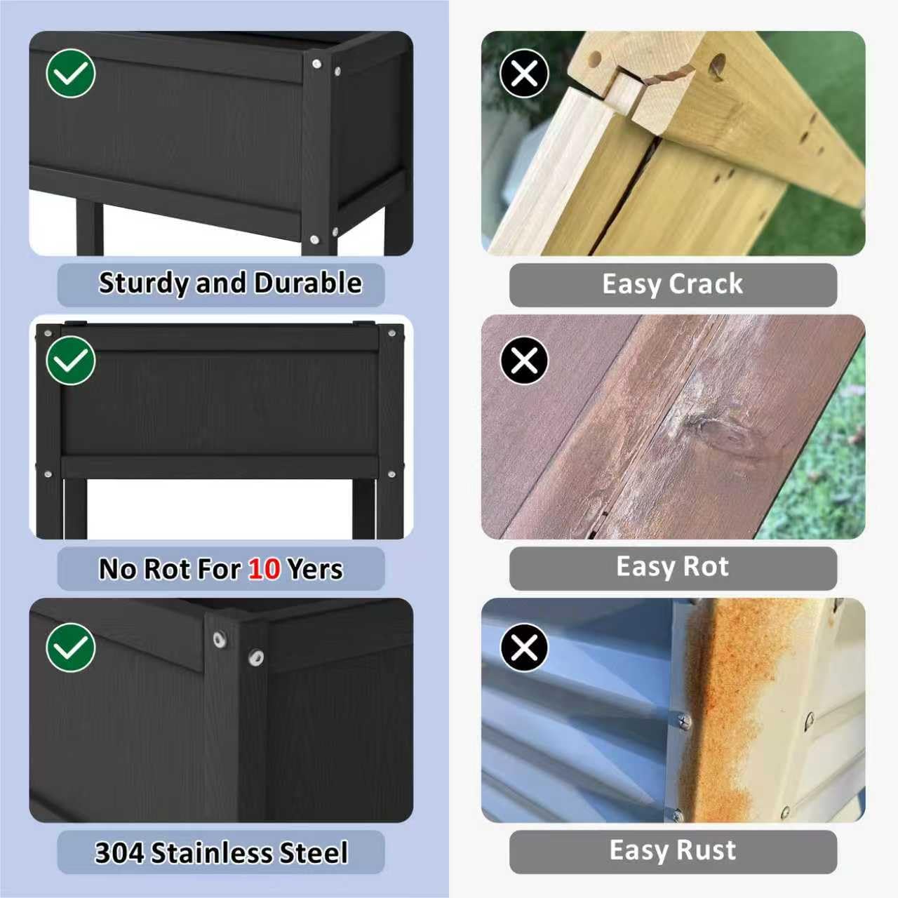 KETOYARK Raised Garden Bed with Drainage Hole Waterproof Small HDPE Elevated Planter Box with Legs Stable and Durable to Plant Herb Vegetable Flower,Patio,Balcony Outdoors/Indoors Black