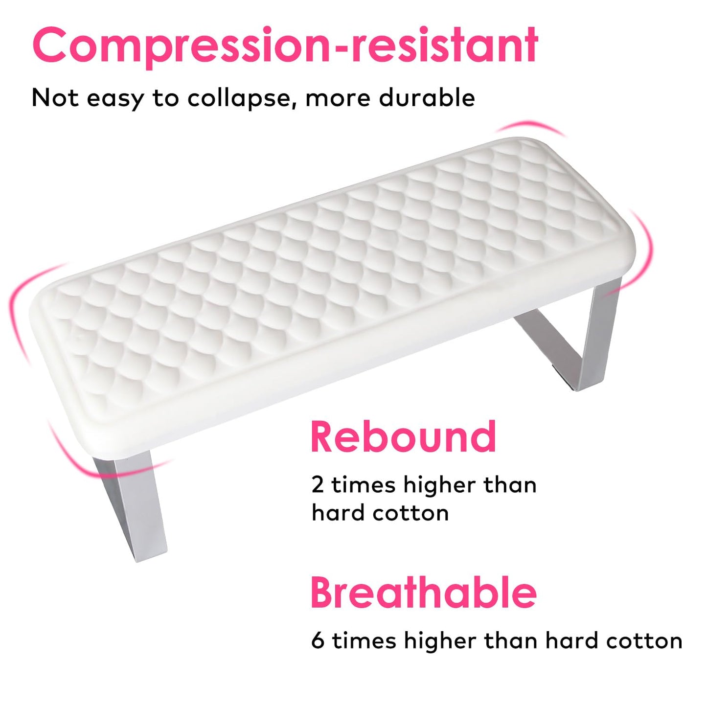 Arm Rest for Nails Tech, BORNBYME Update PU Leather Fish Pattern Hand Nail Foot Stand Rest for Manicure & Pedicure,White