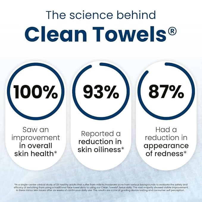 Clean Skin Club Clean Towels XL®, 100% USDA Biobased Face Towel, Disposable Face Towelette, Eczema Association Accepted, Makeup Remover Dry Wipes, Ultra Soft, 50 ct per pack, 4 Packs, 200 Ct Total