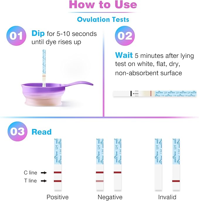 Easy@Home Ovulation & Pregnancy Test Strips Kit: 100 Ovulation Tests 20 Pregnancy Tests Powered by Premom Ovulation APP | 100LH + 20HCG