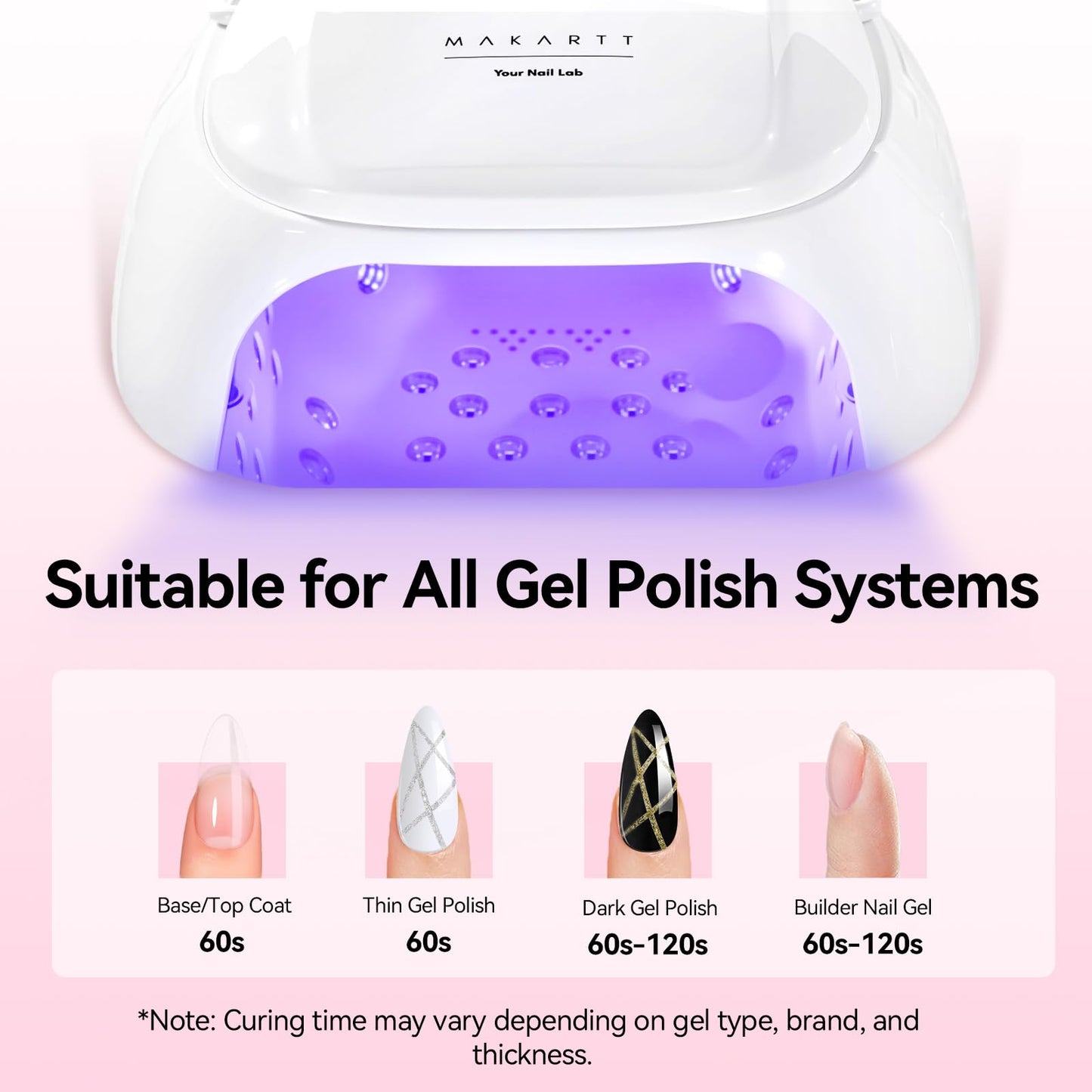Makartt UV Nail Lamp – 30W Fast Curing UV Light with Handle Rechargeable Cordless Nail Dryer for Gel Nail Polish with 45 Beads Dual Lights 4 Timers LCD Smart Sensor for Nail Art Design(White)