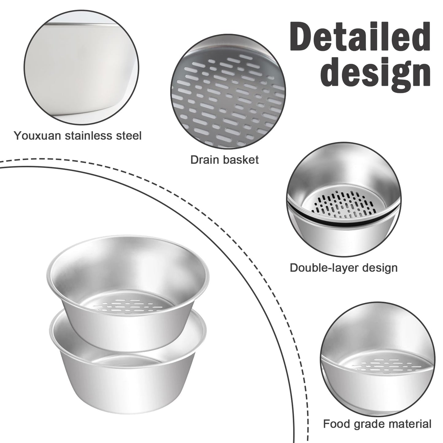 2 Set Berry Baskets,316 Stainless Steel Strainer Set,Fruit Washing Bowl with Strainer,Small Metal Colander for Berries, Strawberry, Grape, Cherry, Dishwasher Safe