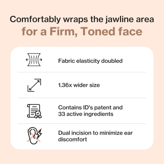 Face Fit Minus Band V3 (4 Sheets) — Hydrogel Jawline Mask Band for a Contoured, Lifted-Looking V-Line, Collagen, Elastin & Multi-Peptide Complex + Multi-Weight Hyaluronic Acid