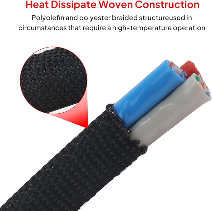 Sonoreboom 2 in 1 Heat Shrink Braided Sleeving Fabric Tubing-Ideal fit Irregular Shape Hose/Cable/Wire (3/4"(19mm), 14FT)