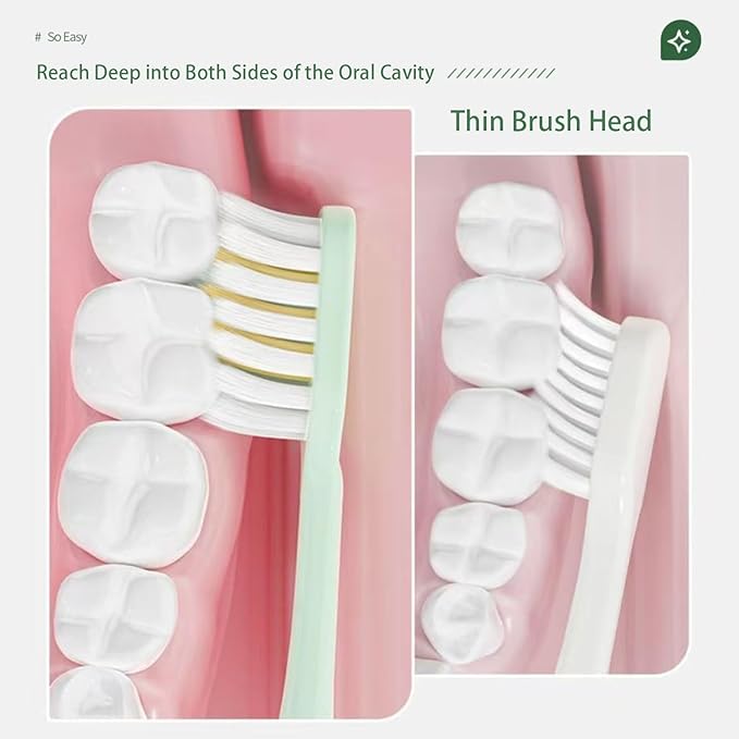 4-Piece Handheld Toothbrush Set, Non-Slip Soft-Bristle Toothbrushes