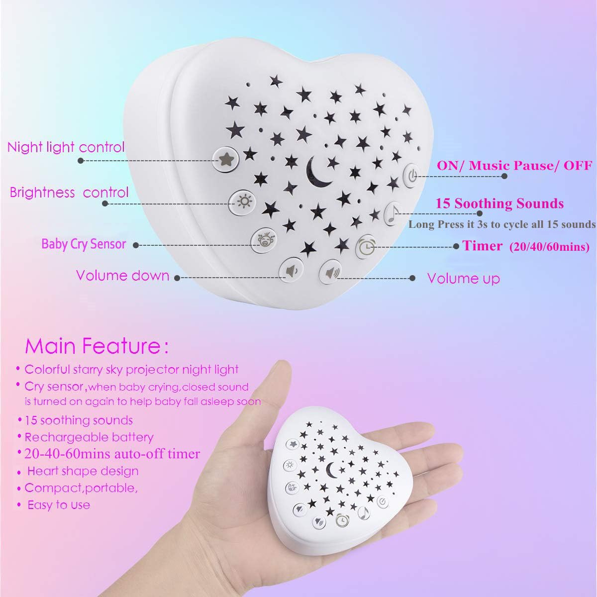 BEREST Sound Machine for Babies, Adults & Kids | 15 Soothing Sounds Featuring White Noise & 9 Lullabies, Cry Sensor, Star Projector | Mini, Rechargeable, Travel Friendly