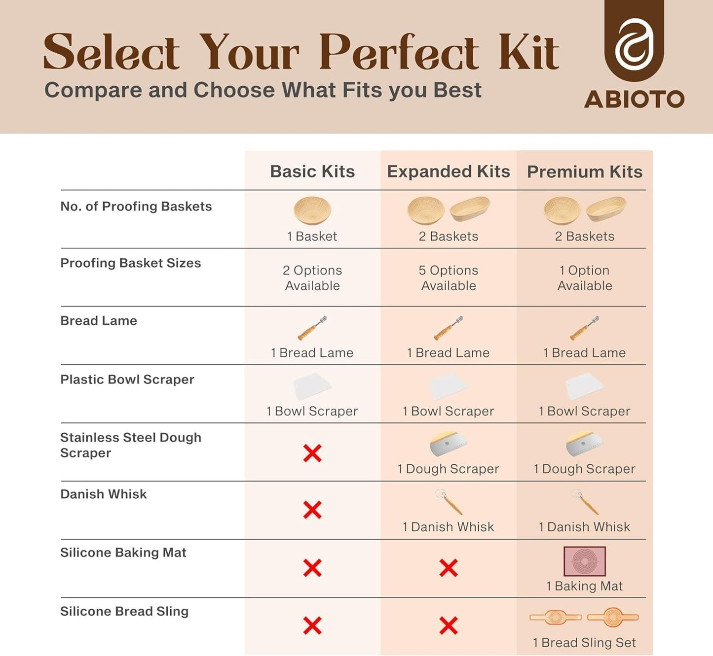 Sourdough Kit with Professional Bread Making Tools - A Complete Sourdough Bread Kit Including 10" Round & 11" Oval Bannetons, Bread Lame, Whisk, Bowl & Dough Scrapers, Slings, and Mat (17-Piece Kit)