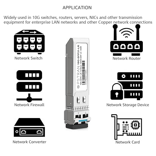 OPSTRAN 10GBASE-LR SFP+ Optical Transceiver Module Compatible with Fortinet FN-TRAN-SFP+LR FS-TRAN-SFP+LR FG-TRAN-SFP+LR 1310nm 10km DDM Duplex LC SMF 4 Pack