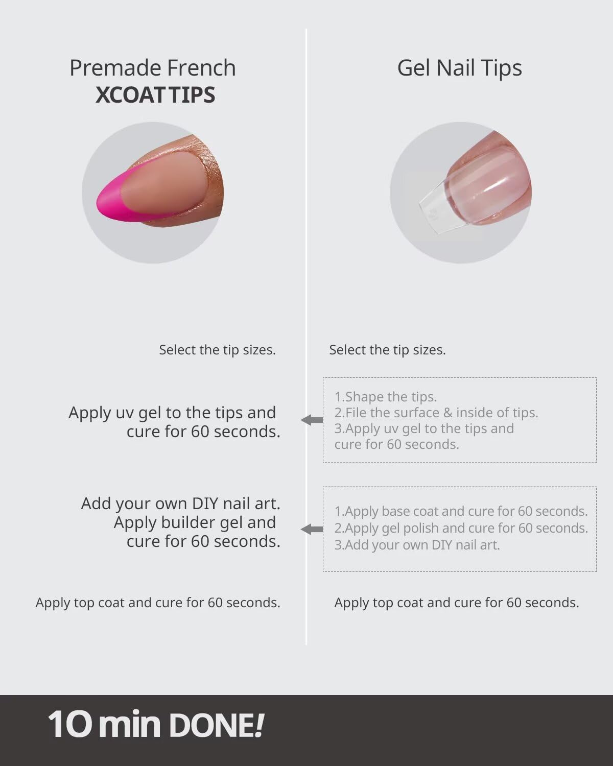BTArtboxnails XCOATTIPS Pink French Tip Press On Nails - Short Press On Nails Almond, Soft Gel Nail Tips, 160Pcs Soak Off Acrylic Brown Fake Nail Extension in 16 Sizes