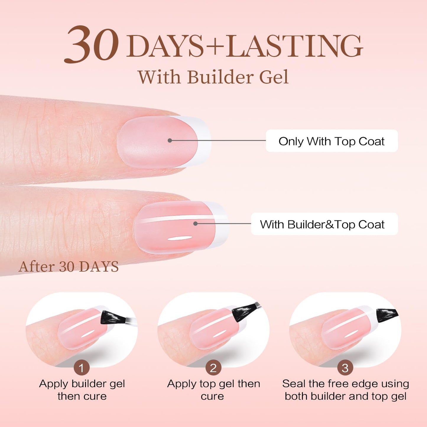 Curvlife 300Pcs French Gel Nail Tips, Press-On Nails, Skin Tone Options, Gel x Nail Tips 15 Sizes, French Tips Design for DIY Nail Art