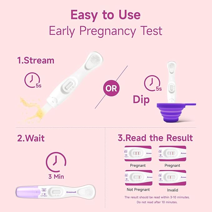 Urine Cups for Ovulation and Pregnancy Test, Reusable & Collapsible Pee Cups for Women Home Fertility Testing, Pregnancy Strips, Over 99% Accuracy (2 Early+5HCG+1 Urine Cup)