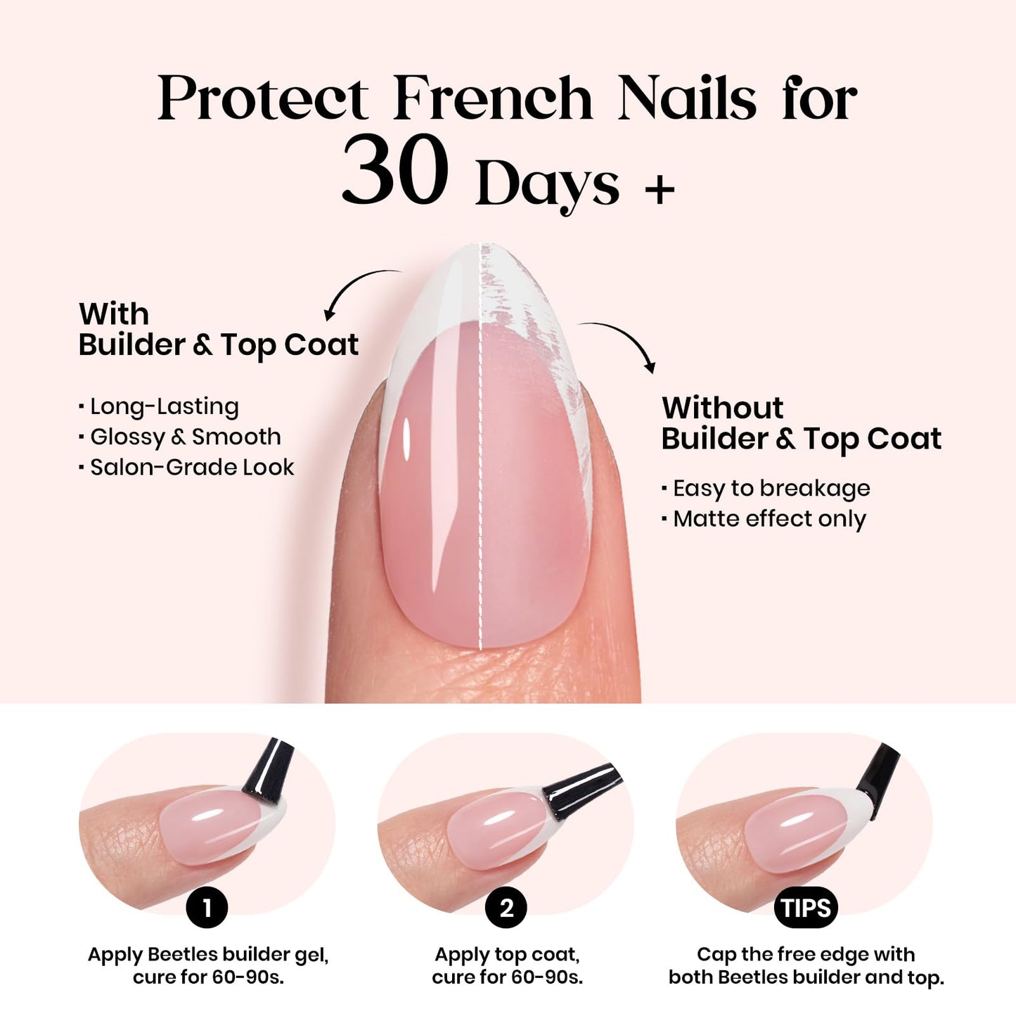 Beetles X Press Plus French Tip Nails - Camellia French | Pink Short Squoval Press On Nails | 16 Sizes 224 Pcs Natural Salon Quality Gel Nail Tips