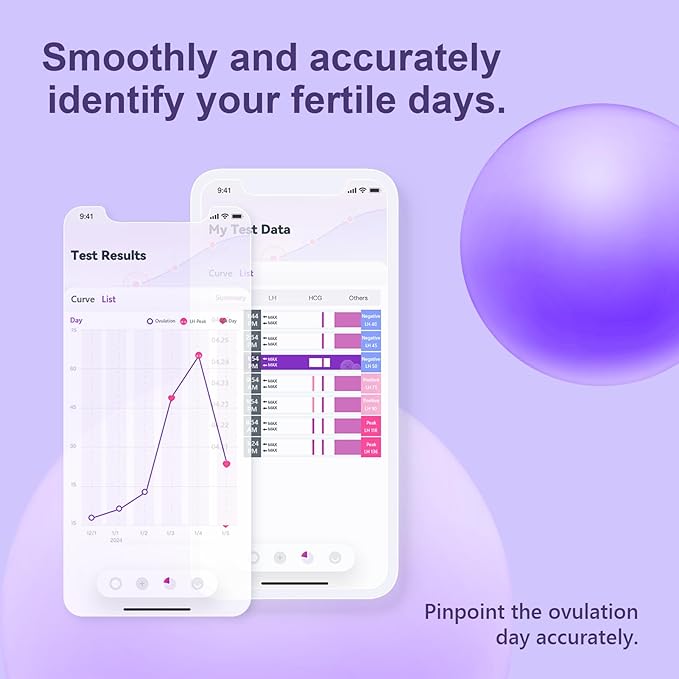 Ovulation Test Strips, Ovulation Predictor Kit,Women Fertility Tracking and Pregnancy Planning Kit with Free Ovulation Calculator iOS and Android APP-50 Tests