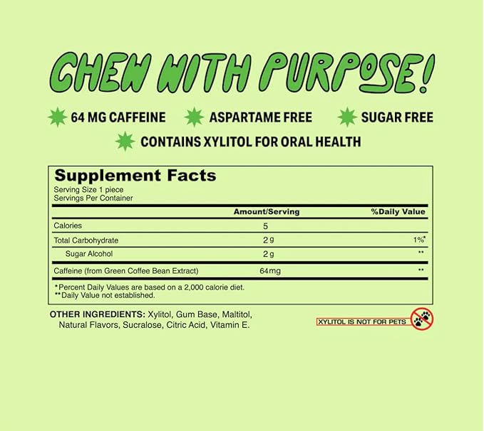 Blow It - Caffeinated Xylitol Gum - Intensified Energy and Focus Boost Effect - Green Coffee Bean Infused Sugar Free Gum - Zapple Flavor - 3-Pack (30 Pieces)