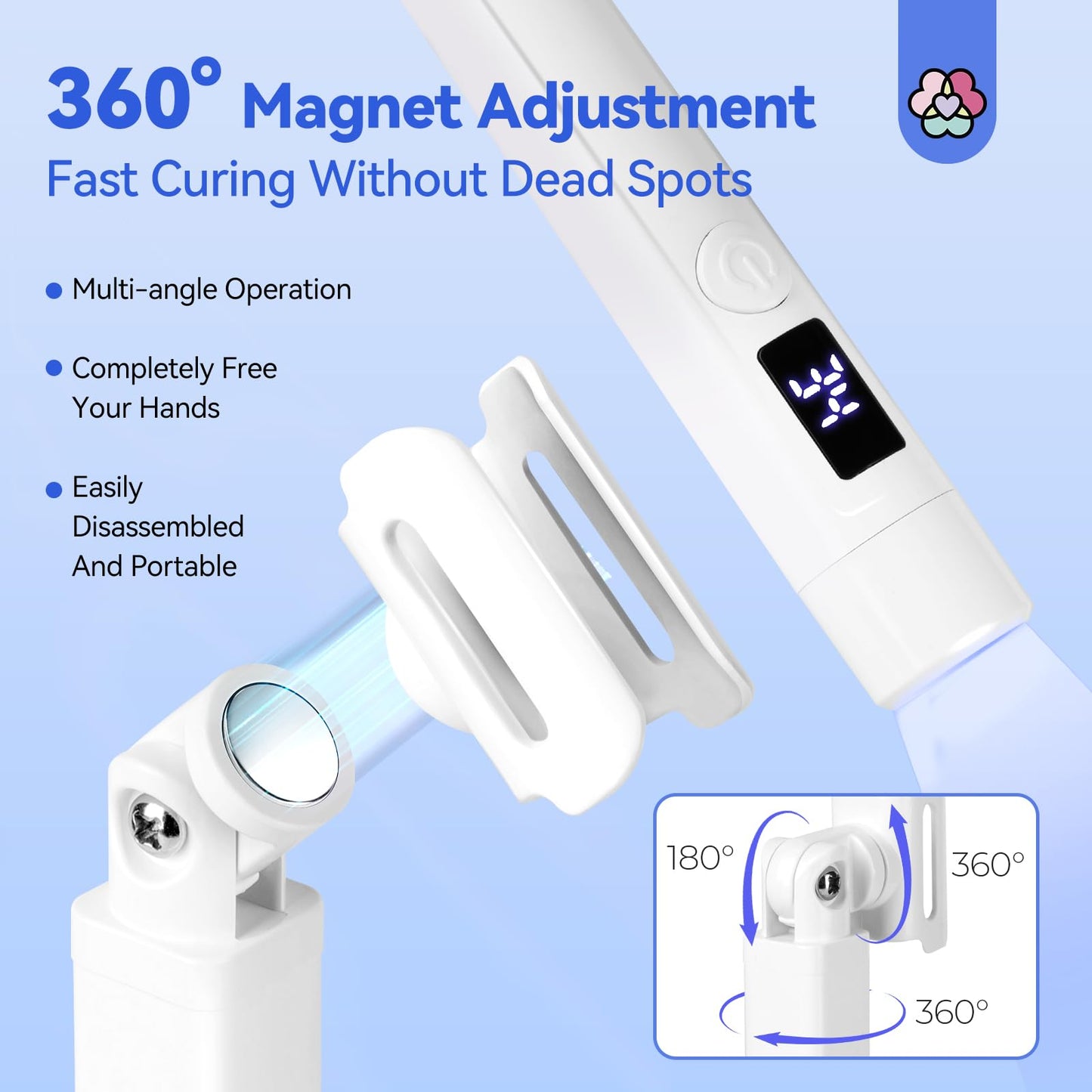 SAVILAND White 9W LED Nail Light for Gel Nails: Handheld LCD Display Screen Flash Cure Lamps with Stand for Gel Nail 8s Quick Drying Cordless Handsfree U V Light for Nails Home Manicure Nail Dryer