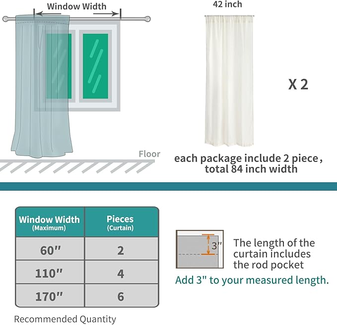 BGment Olive Green Linen Curtains 36 Inch Length for Short Kitchen Window - Rod Pocket Small Drapes Sheer Light Filtering for Cafe Bedroom Decor Lightweight Natural Rustic, 2 Panels Set, 42 X 36 Inch