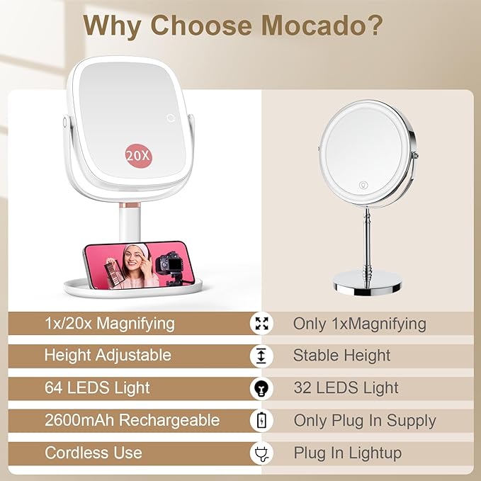Mocado Makeup Mirror with Lights, 1X/20X Magnifying Mirror with Light, Vanity Mirror with 3 Colors Lights, Height Adjustable Lighted Makeup Mirror, Double Sided 360°Rotation, Memory Function (White)