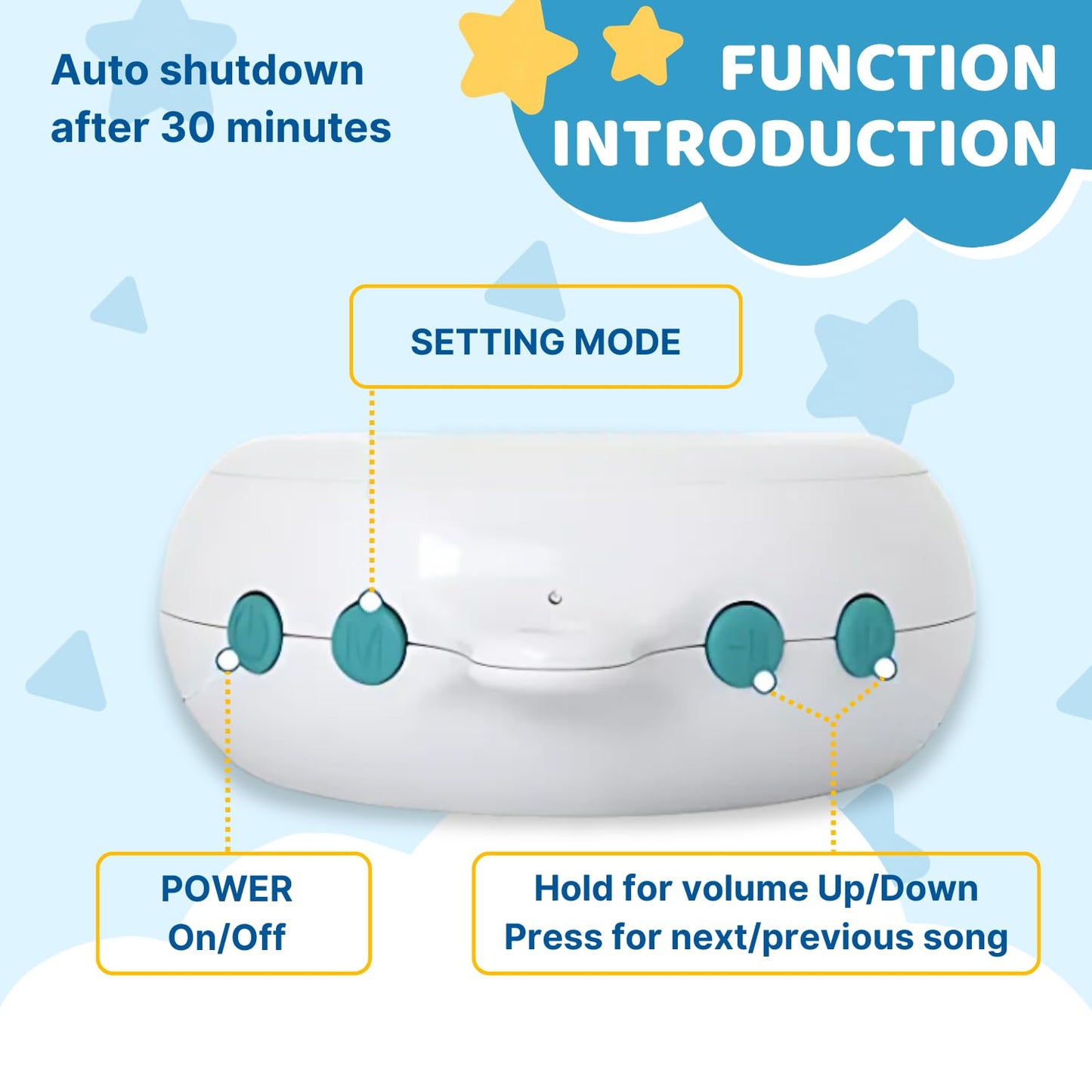 TINITIGIES Crib Mobile Motor - Baby Mobile Spinner Box with 3 Modes (Turn & Music, Turn Only, Music Only) Plays 12 Piano Lullabies (30 Min Auto Off) - Holder for DIY Clamp Mobile